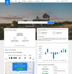 Mashup of Zillow Home Value Estimation Tools